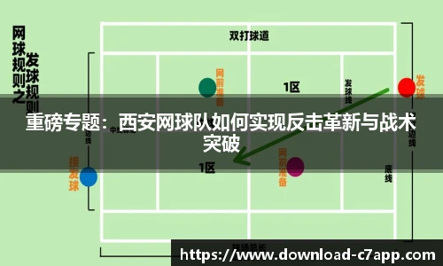重磅专题：西安网球队如何实现反击革新与战术突破