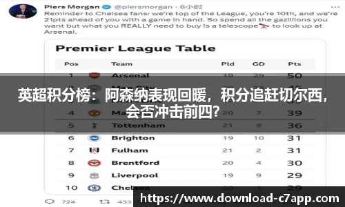 英超积分榜：阿森纳表现回暖，积分追赶切尔西，会否冲击前四？