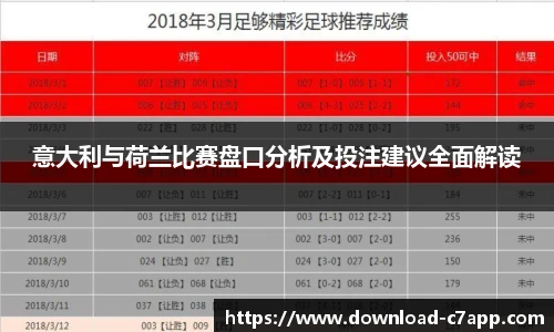 意大利与荷兰比赛盘口分析及投注建议全面解读